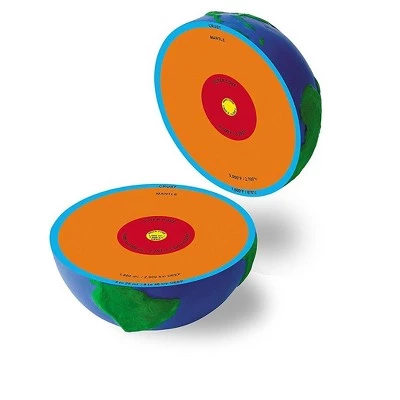 Learning Resources Cross-Section Earth Model - 2 Pieces, Ages 5+ 1 Learning Resources Cross-Section Earth Model - 2 Pieces, Ages 5+