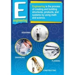 Barker Creek 4pc Stem Poster Set -Vehicles & Remote Control Sales unnamed file 2898