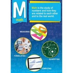 Barker Creek 4pc Stem Poster Set -Vehicles & Remote Control Sales unnamed file 2899