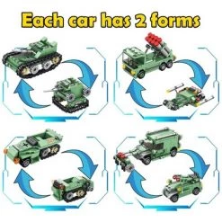 Panlos 8 In 1 Military Strategic Tank Robot Model Building Set for STEM Play with Multiple Designs and Universal Brick Compatibility, 832 Pieces