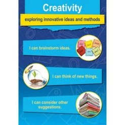 Barker Creek 4pc 4 C Skills Poster Set -Vehicles & Remote Control Sales unnamed file 2918