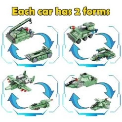 Panlos 8 In 1 Military Strategic Tank Robot Model Building Set for STEM Play with Multiple Designs and Universal Brick Compatibility, 832 Pieces -Vehicles & Remote Control Sales unnamed file 292