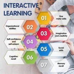 Leo & Friends Block Train Stacking Set -Vehicles & Remote Control Sales unnamed file 7839